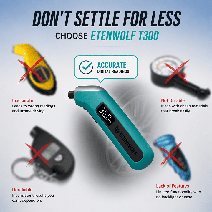 Cheap gauge vs ETENWOLF T300